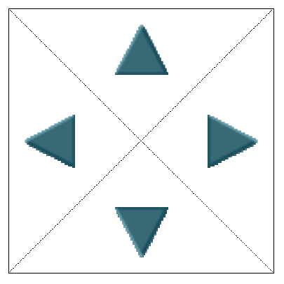 Klick-Schema
